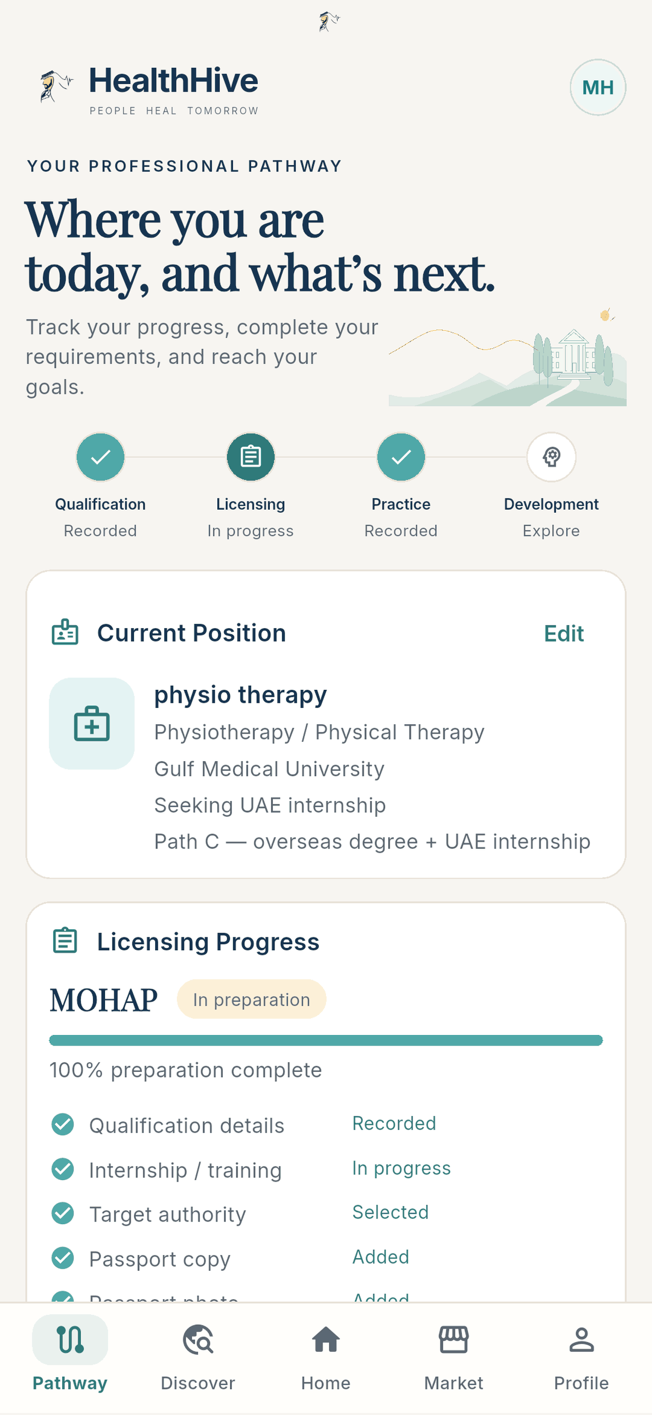 HealthHive MOHAP licensing guidelines